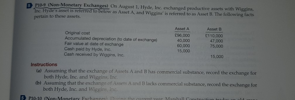 P10-9 (Non-Monetary Exchanges) On August 1, Hyde, Inc. exchanged productive assets