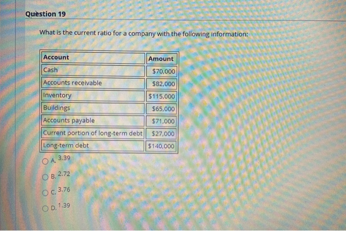 plus accrued interest due six months later on May 1, 2020. Pop's