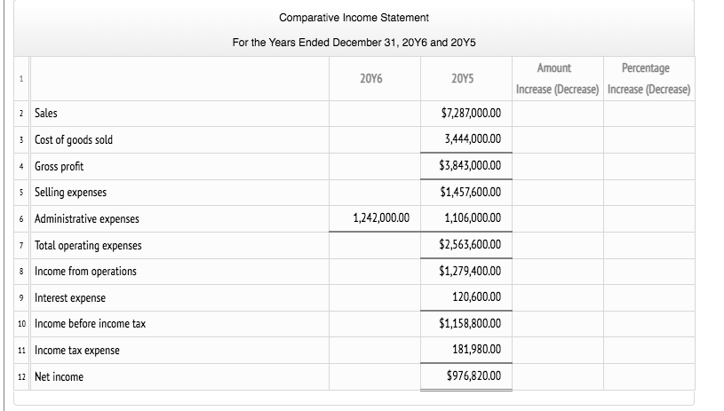 identify from the computations on the Liquidity and Solvency Measures panel. You