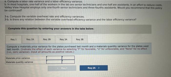 Valley View Hospital, is concerned about the costs for tests in the