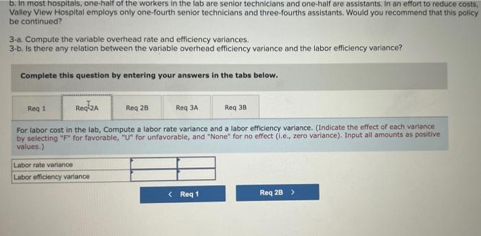 hospital's lab. Charges for lab tests are consistently higher at Valley View