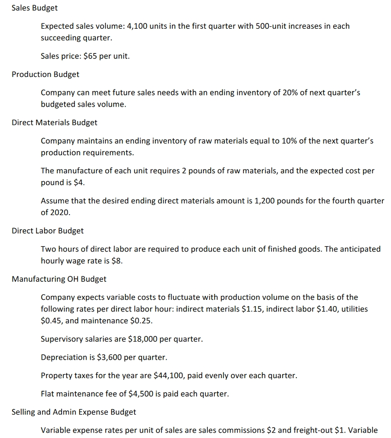Instruction: Complete a Master Budget in Excel using the following assumptions and
