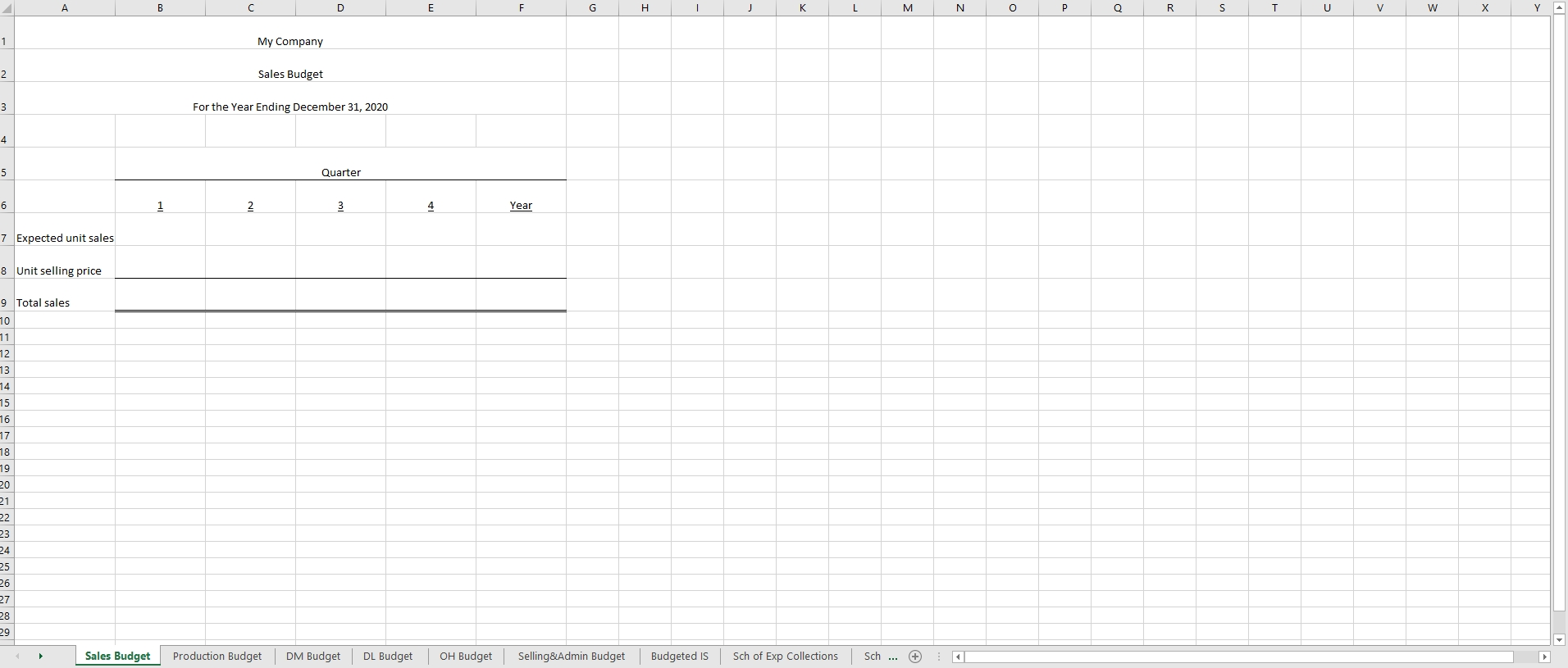 that is in balance. Sales Budget Expected sales volume: 4,100 units in