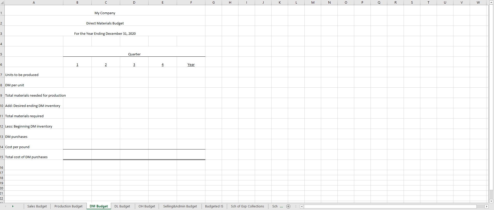 $65 per unit. Production Budget Company can meet future sales needs with