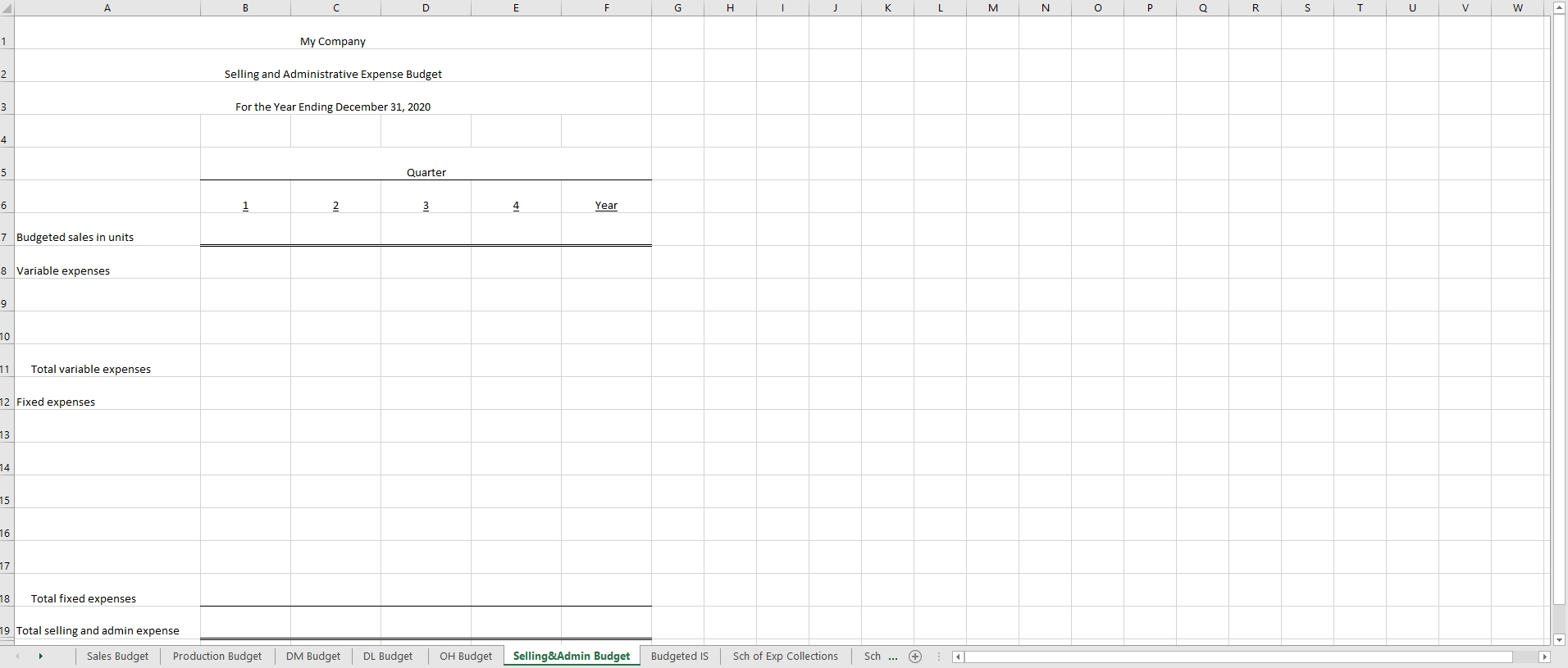 10% of the next quarter's production requirements. The manufacture of each unit
