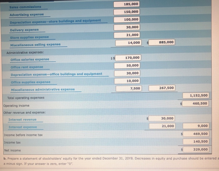 $30, recelving cash. Description Debit Cash 450,000 Credit Common Stock 300,000 150,000