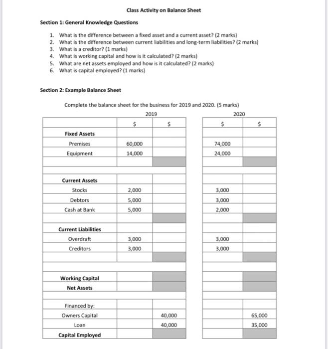  1: Class Activity on Balance Sheet Section 1: General Knowledge Questions