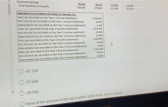 Flow from Investing Activities for Genoda Inc. in Year 3? Genoda, Inc.