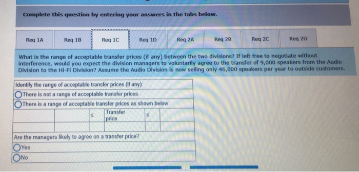 Capacity in units $20 unit (based on capacity) 55,000 Sako year. It