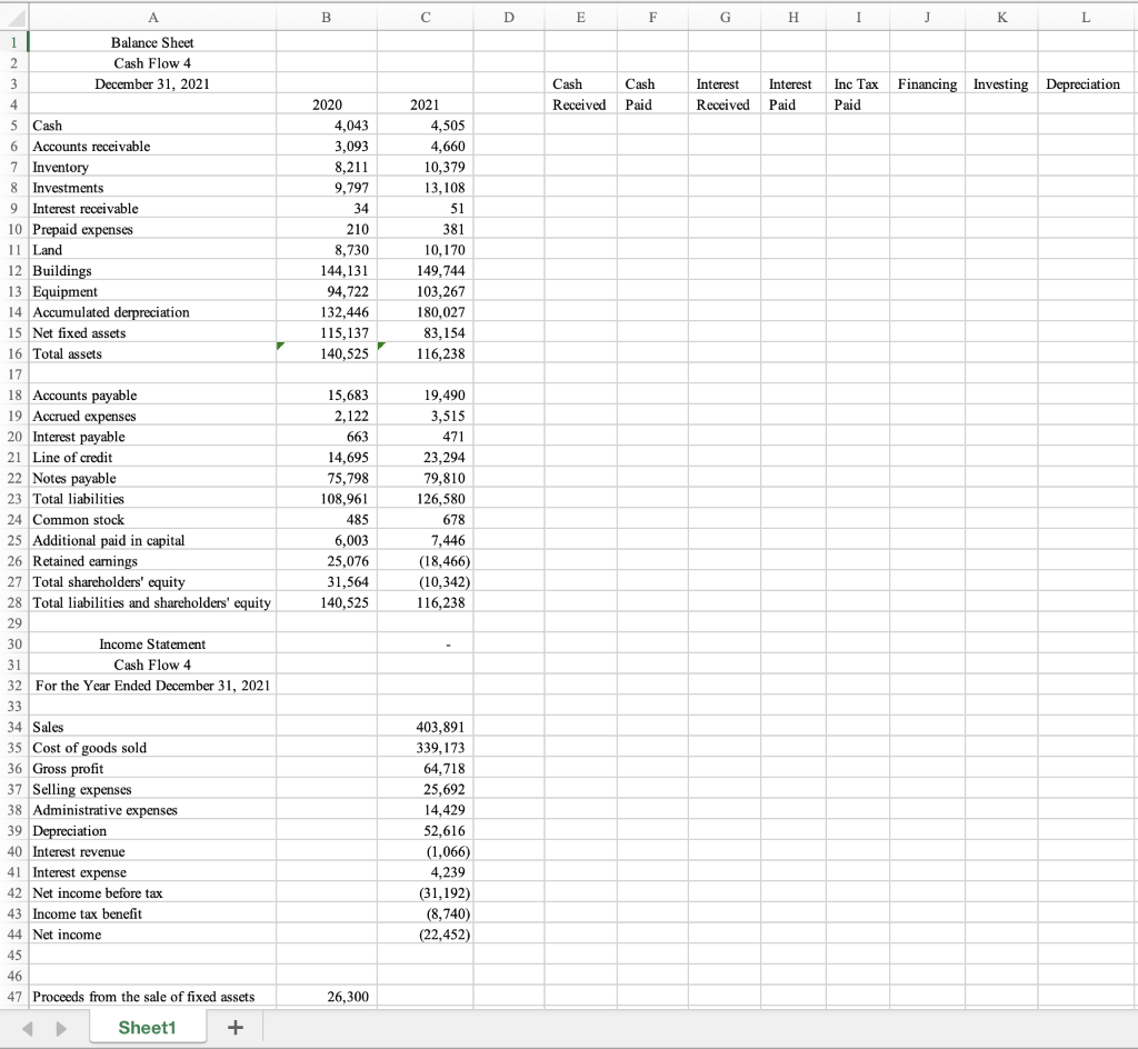 Please complete the cashflow question A B D E F G H