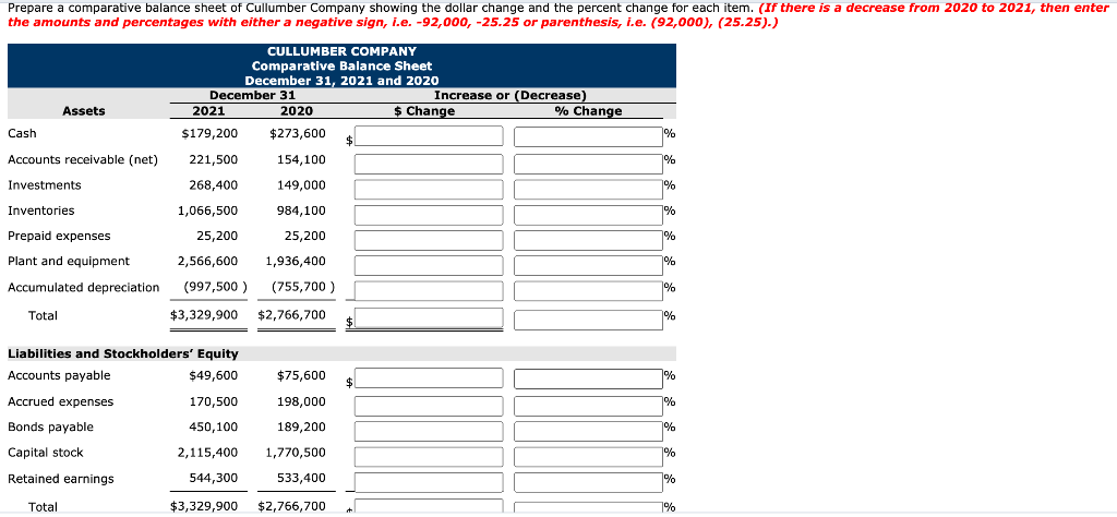 and 2020 December 31 2021 2022 Assets Cash $179,200 $273,600 Accounts receivable