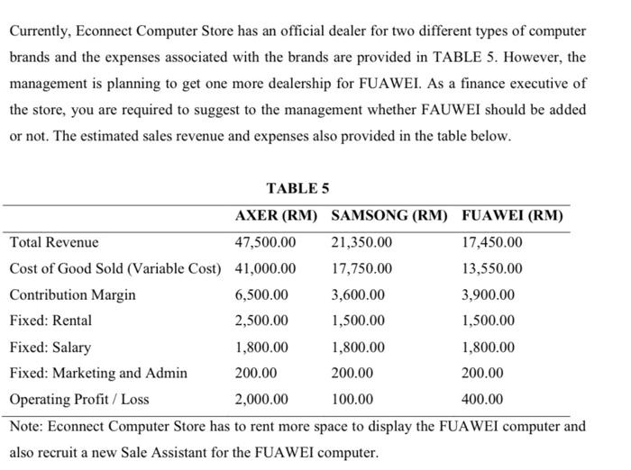  Currently, Econnect Computer Store has an official dealer for two different