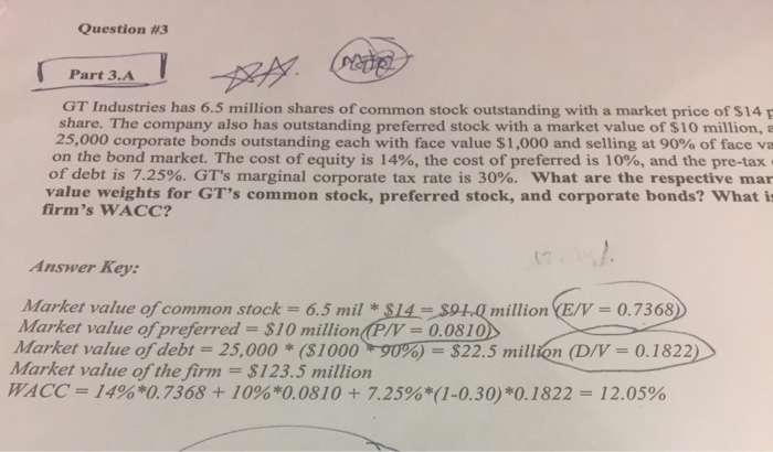 can someone please explain how to do part 3a. the solution with