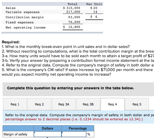 i just need help solving 4 &5 Sales Variable expenses Contribution margin