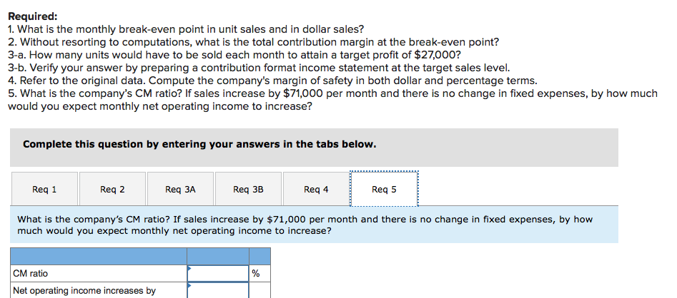 Fixed expenses Net operating income Total $ 310,000 217,000 93,000 76,200 $