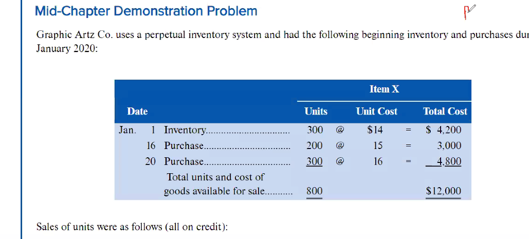  Mid-Chapter Demonstration Problem p Graphic Artz Co. uses a perpetual inventory