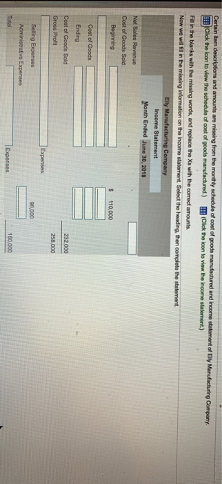  Certain iter descriptions and amounts are missing from the monthly schedule