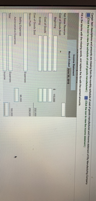 of cost of goods manufactured and income statement of Elly Manufacturing Company
