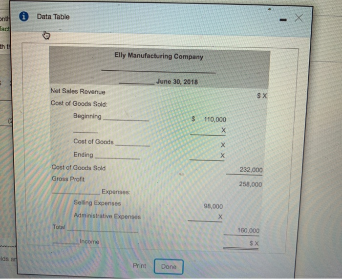 Now we will fill in the missing information on the income statement.