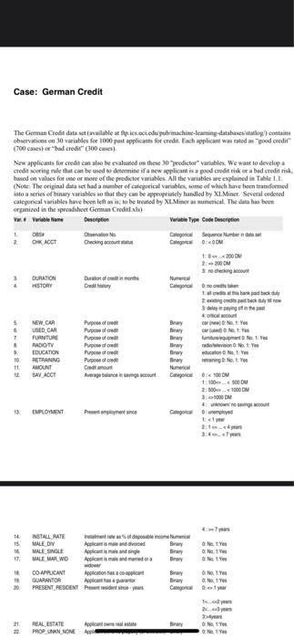 Table 1.2 , below, shews the values of these variables for