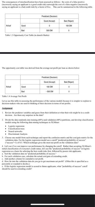 applicant is a bad crobit nik) bya factor of five. This can