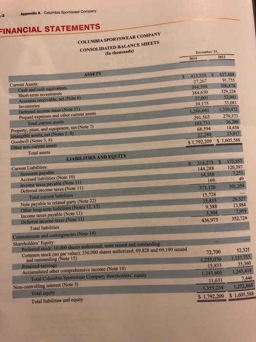 companies to submit an audited a rities and Exchange Commission (SEC) within