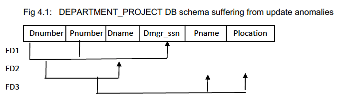 638 Voss, Houston, TX Zelaya, Alicia J Wallace, Jennifer S. 9876543211941-06-20 291