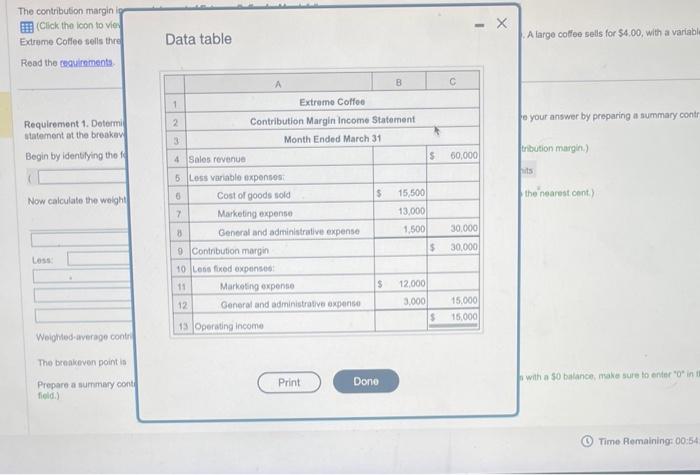 answers only (: Data table A large colfee sells for $4:00, with