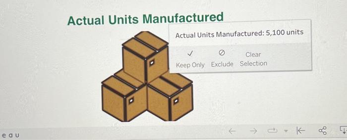 labor and overhead variances LO P3, P4 Songsu Company is struggling to