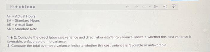 analysis. Actual Units Manufactured Actual Units Manufactured Actual Units Manufactured AH=ActualHoursSH=StandardHoursAR=ActualRateSR=StandardRate 1.