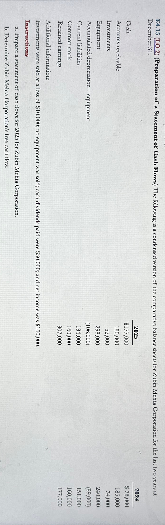  December 31. \table[[,2025,2024],[Cash,$177,000,$78,000 