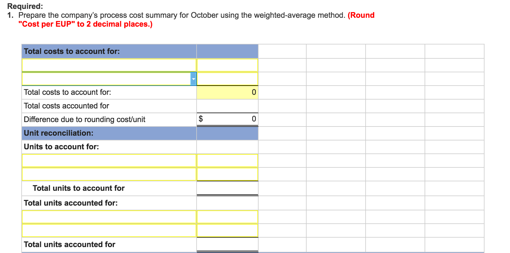 materials are added at the start of production, and conversion costs are