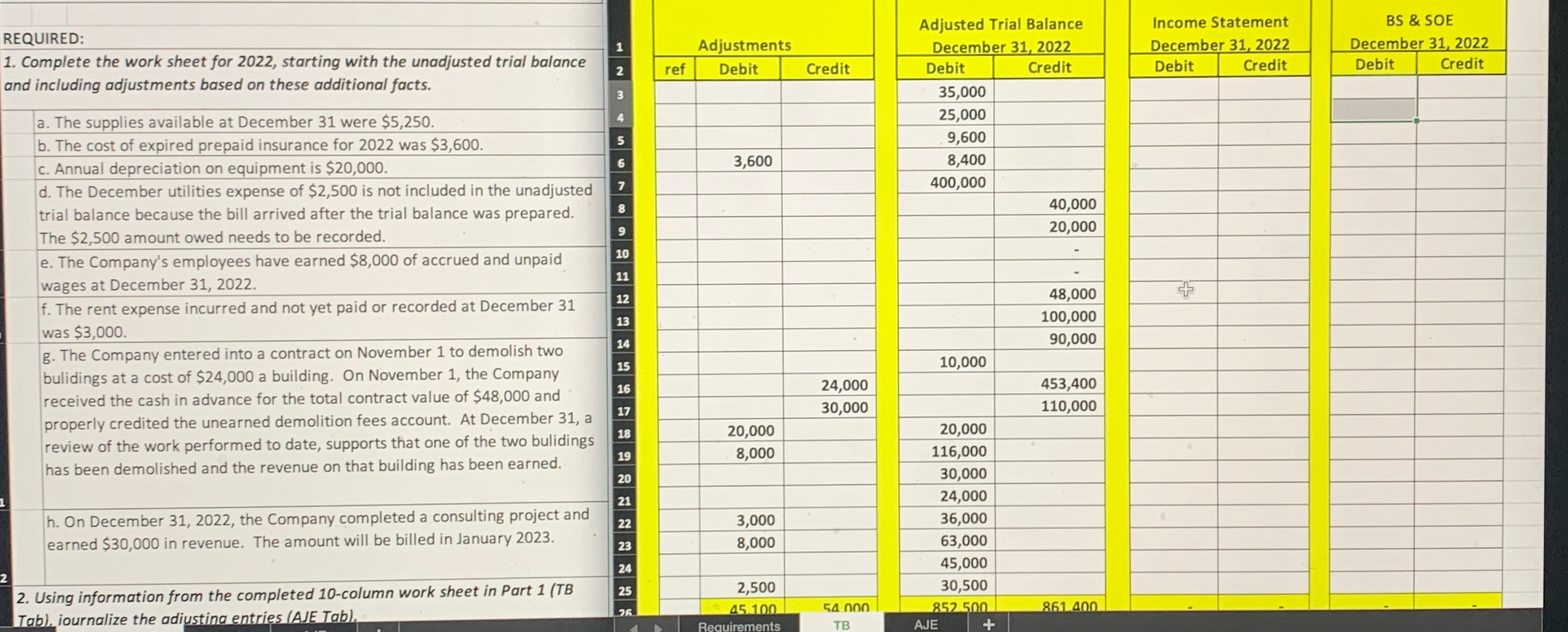  REQUIRED: Complete the work sheet for 2022, starting with the unadjusted