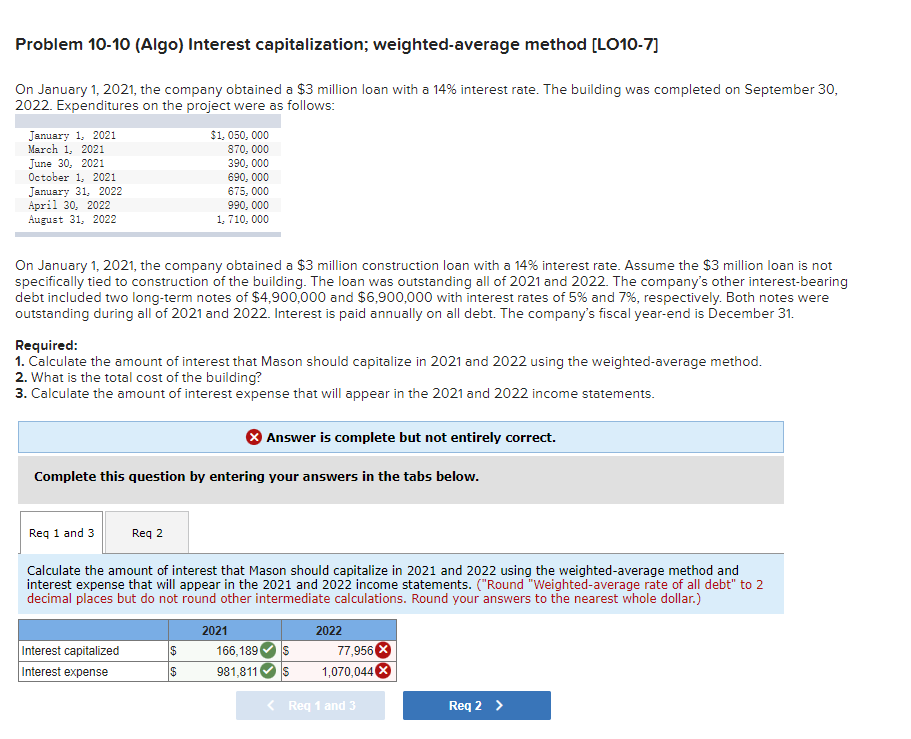 Problem 10-10 (Algo) Interest capitalization; weighted-average method [LO10-7] On January 1,2021