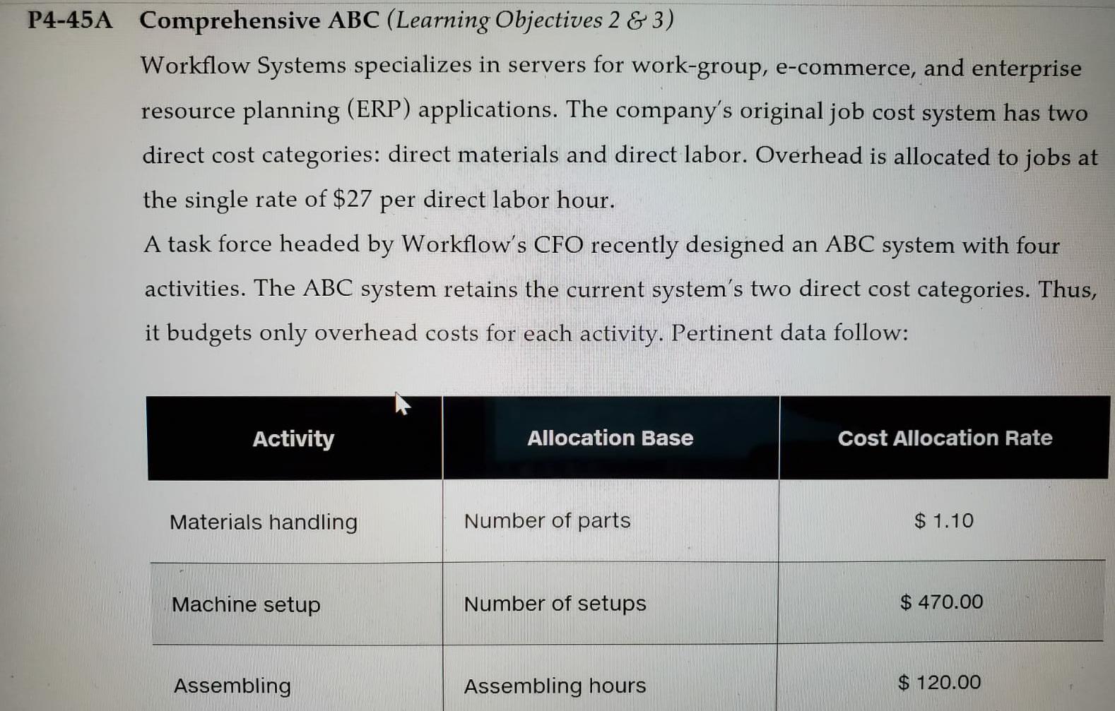  P4-45A Comprehensive ABC (Learning Objectives 2 & 3) Workflow Systems specializes