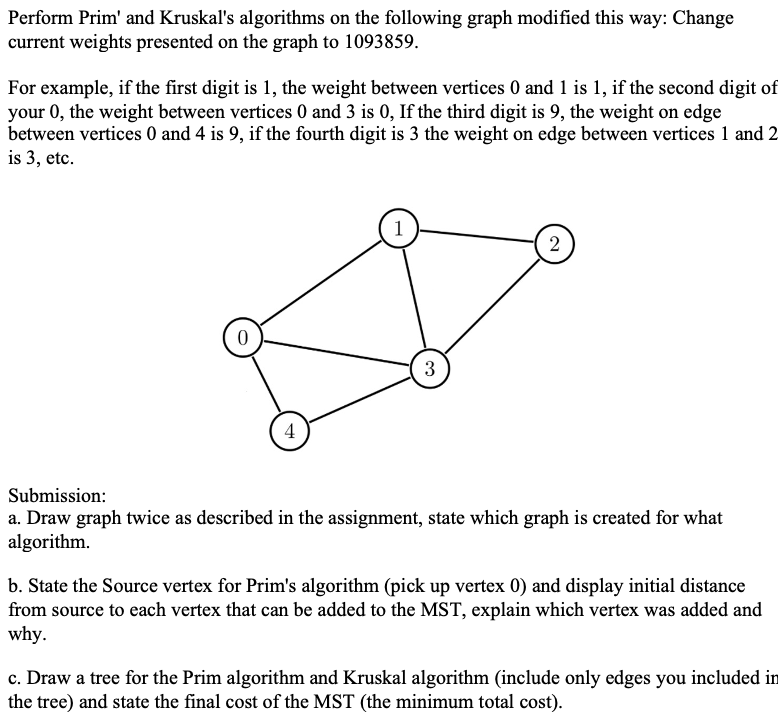  Java. Perform Prim' and Kruskal's algorithms on the following graph modified