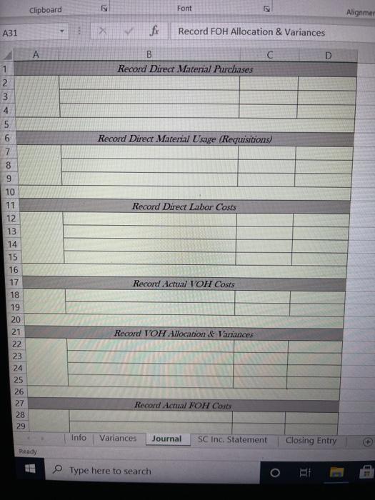 types of blankets. The company has just received its actual figures for