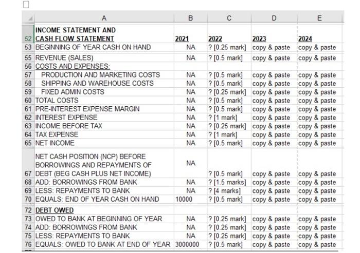makes the very successful line of Micky and Mimi dolls, which rapidly