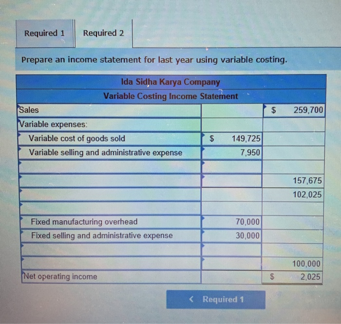 in the village of Gianyar on the island of Ball in Indonesia.