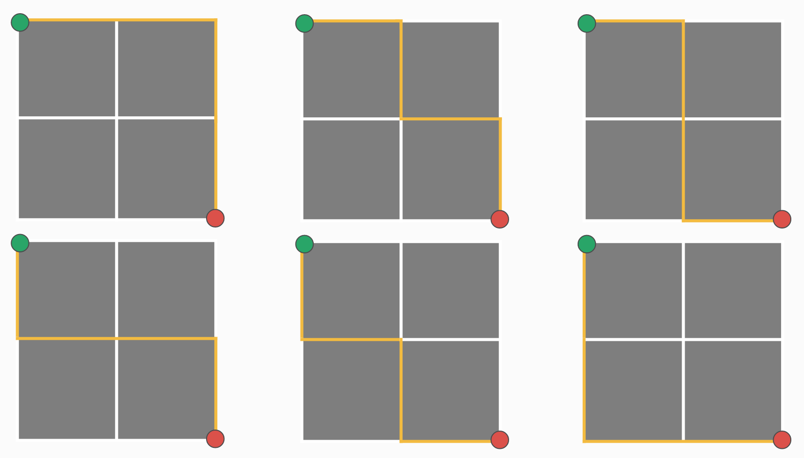  PYTHON 3 Follow instructions #Comment steps please thank you Write a