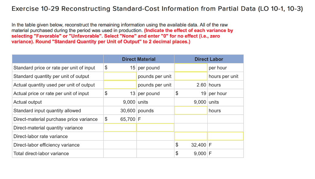  In the table given below, reconstruct the remaining information using the
