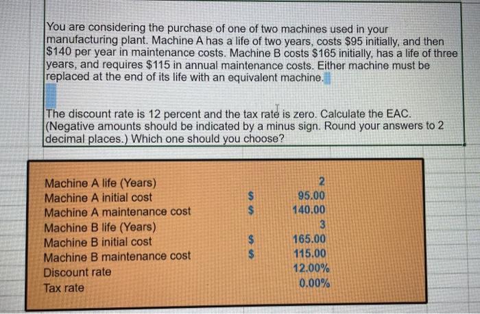calculations, and do not round intermadiate nalnulatione You are considering the purchase