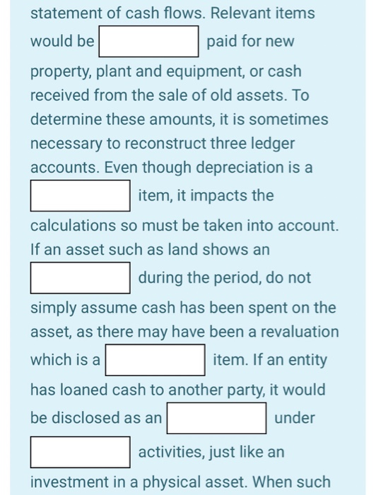 provides insight into where cash came from and what it was spent