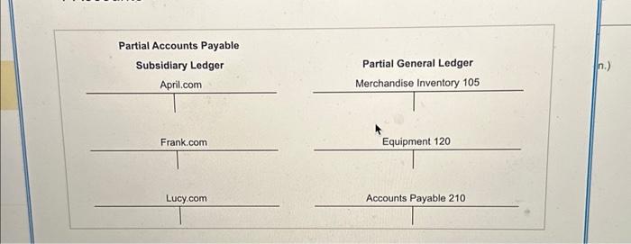 general journal. P2 for Elijah's clothing . all purchases offer credit terms