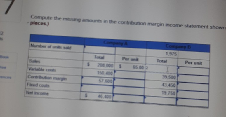  Compute the missing amounts in the contribution margin income statement shown