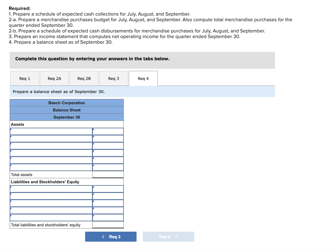 Disbursements; Income Statement; Balance Sheet [LO8-2, LO8-4, LO8-9, LO8-10] Beech's managers have