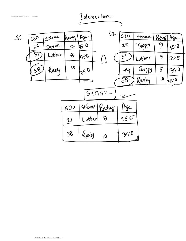 has m tuples, and relation 2 has a tuples, then the cross-product