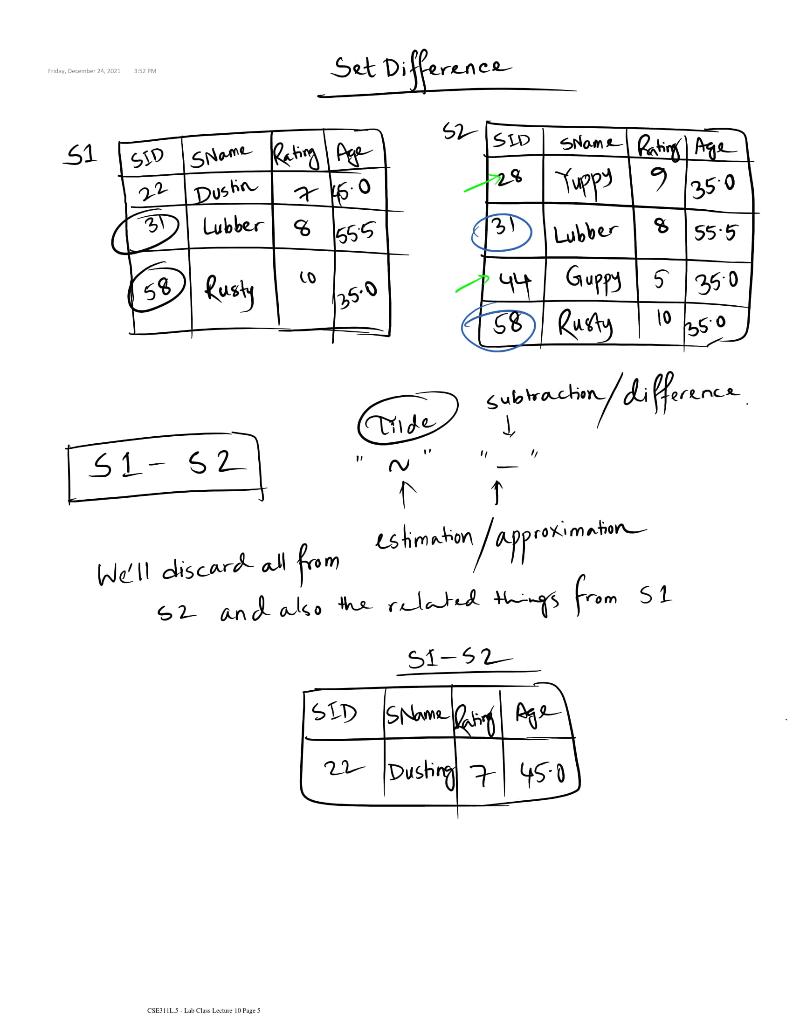 of relation 1 and 2 will man tuples. Syntax! man Relation 1