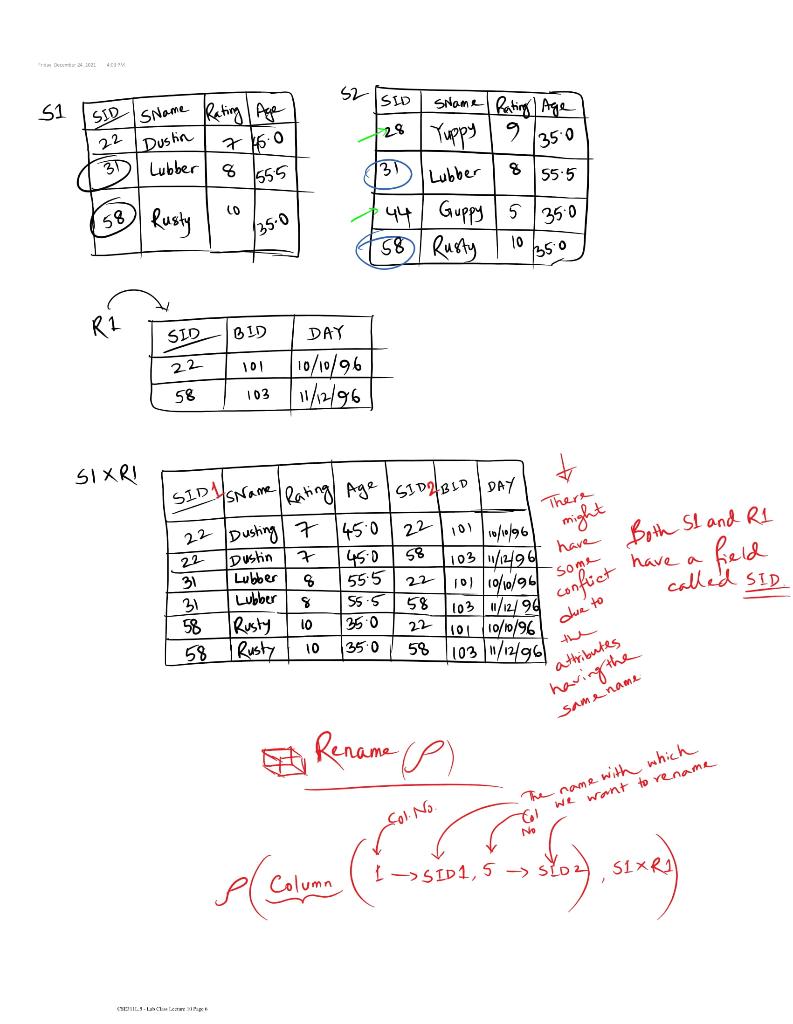 x Relation 2 Relation 1 Relation 2 Sup ID Sup. Name Suptoc