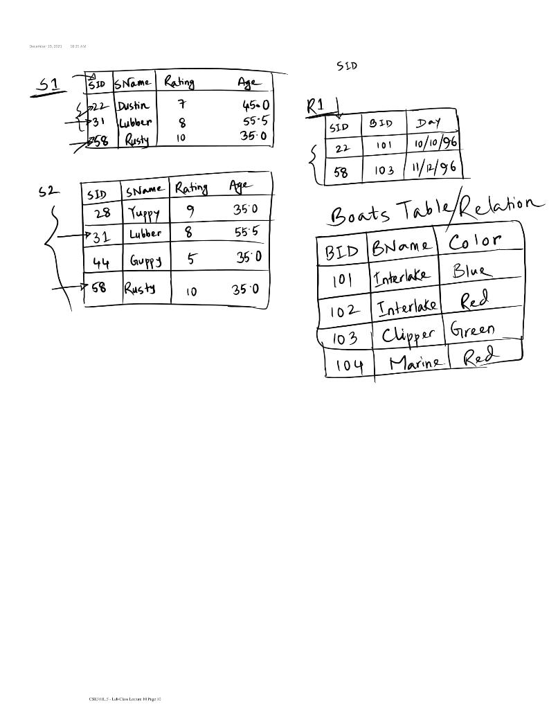 GHI Uttara 25000 JKL Banani 27000 the cross- Please find out the